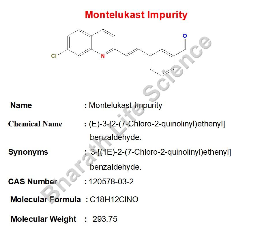 Montelukast Impurity